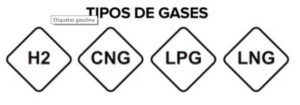 Etiquetado por gases